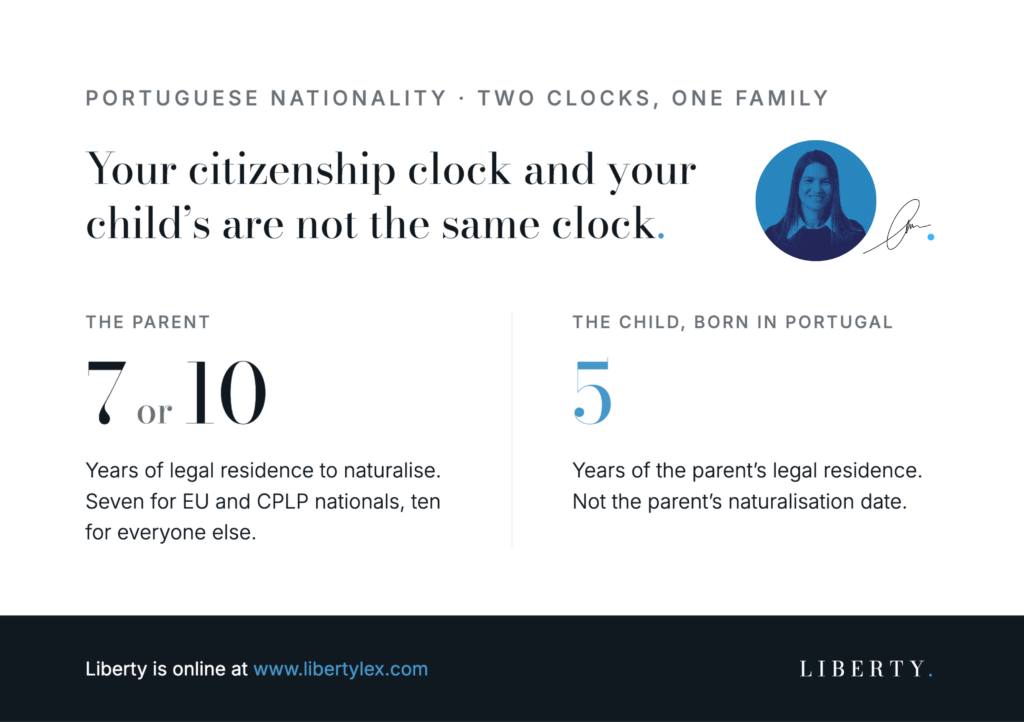 Portuguese nationality: the parent needs 7 or 10 years of legal residence to naturalise, a child born in Portugal needs 5 years of the parent's legal residence